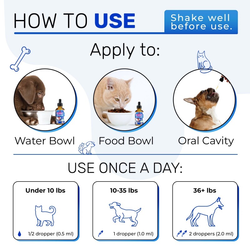 Kennel Cough Relief for Cats & Dogs | Pet Cough