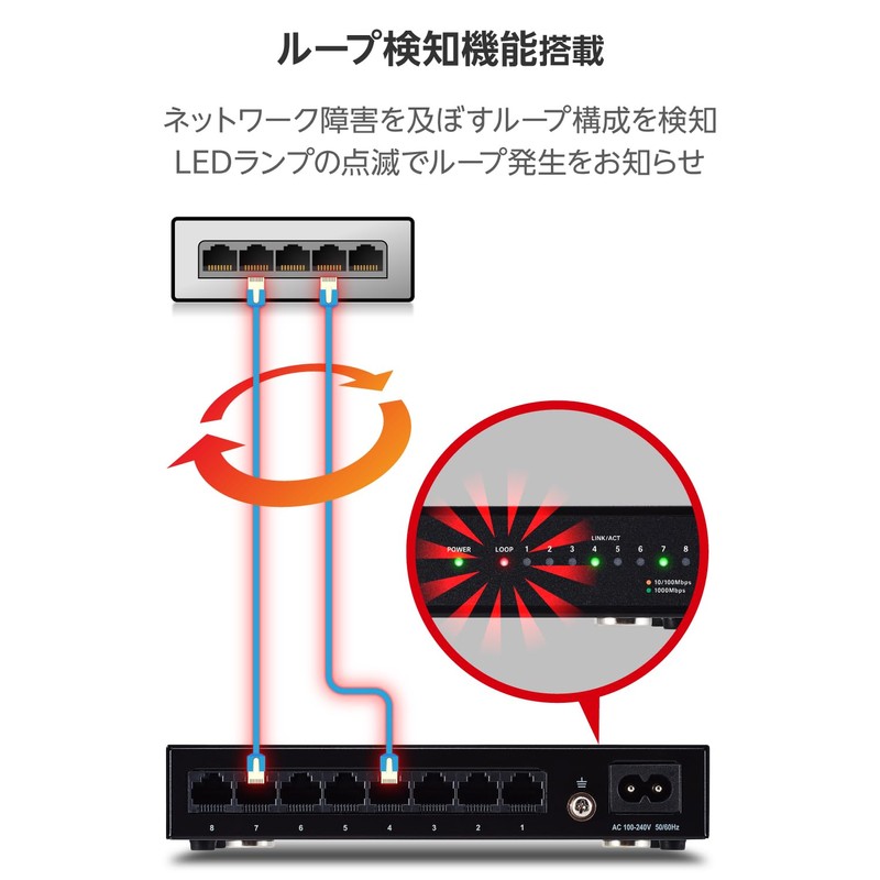 Elecom EHC-G08MN4A-HJB Gigabit Switching Hub, 8 Ports, Metal Housing, Magnet