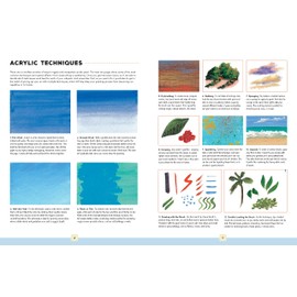 Acrylic Painting Kit: A Complete Painting Kit for Beginners – Includes: 32-page Project Book, Art Paper, 10 Acrylic Paints (6cc), 2 Paintbrushes, Paint Palette