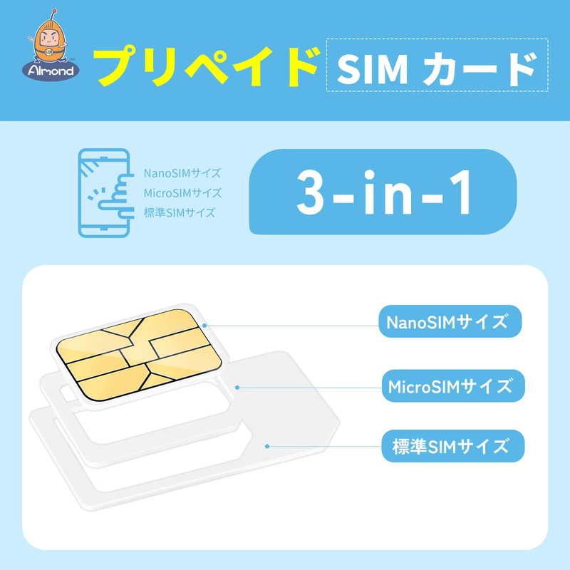 (Almond SIM) Mainland China, Hong Kong, Macau, Simcard, 5 Days,