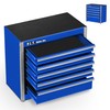P.I.T. Mini Blue Tool Box, Portable 5-Drawer Micro Roll Cab