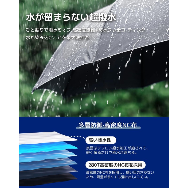 Konciwa Shape Memory Folding Umbrella, 3 Seconds Folding Umbrella, 8
