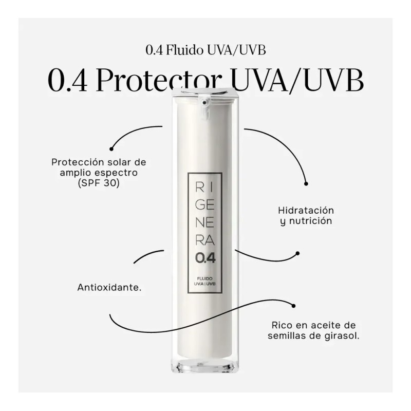 Rigenera R04 Protec Solar Spf30 Transparentehecho En Italia