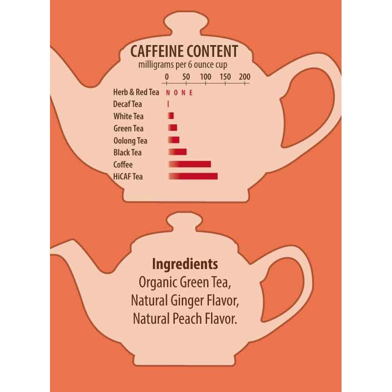 Brew La La Organic Green Tea - Natural Ginger Peach