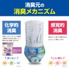 Shoshumoto Pet Deodorizing Air Freshener, For Rooms, Tea Green, 13.5