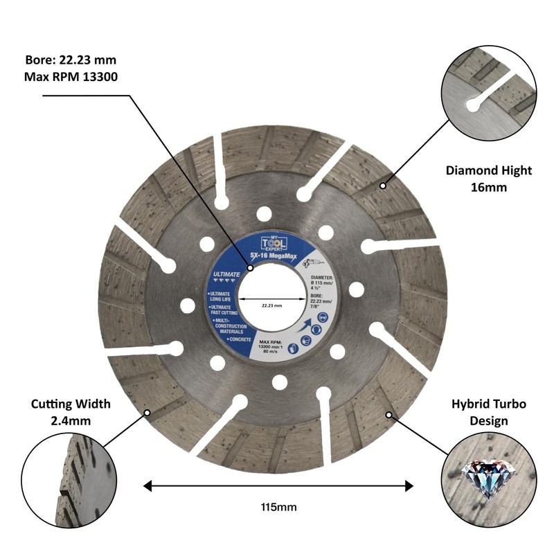 115mm Diamond Cutting Discs For Angle Grinder, SX-16 MegaMax Segmented