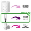 Bulbs for Scentsy Products (Small)