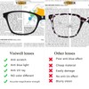 VisiWell 5 Pack Reading Glasses for Women Blue Light Blocking