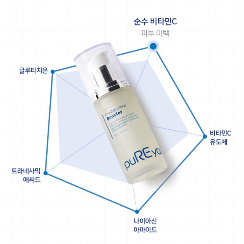 Puriyoung Crystal Clear Booster 50ml / 퓨리영 크리스탈 클리어 부스터