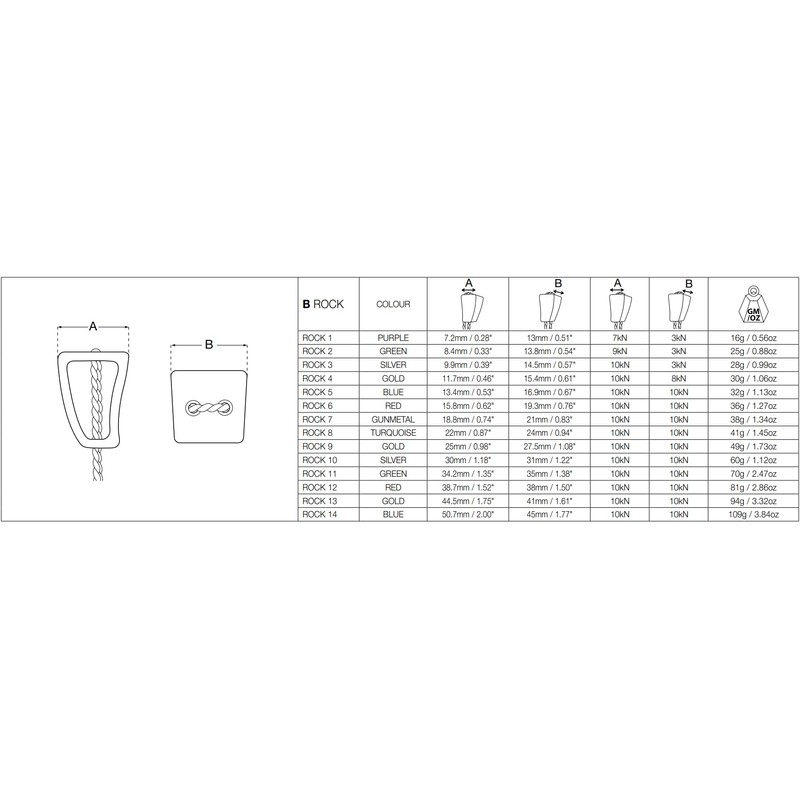 Wild Country Rocks Tapones - Tuercas para escalada en roca
