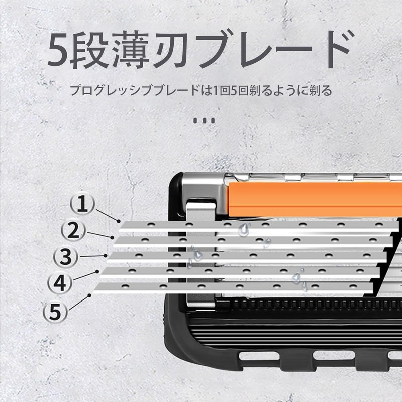 SZSL Razor (Holder + 8 Replacement Blades), 5 Blades, Shaving,