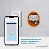 Homematic IP Switch Actuator and Meter