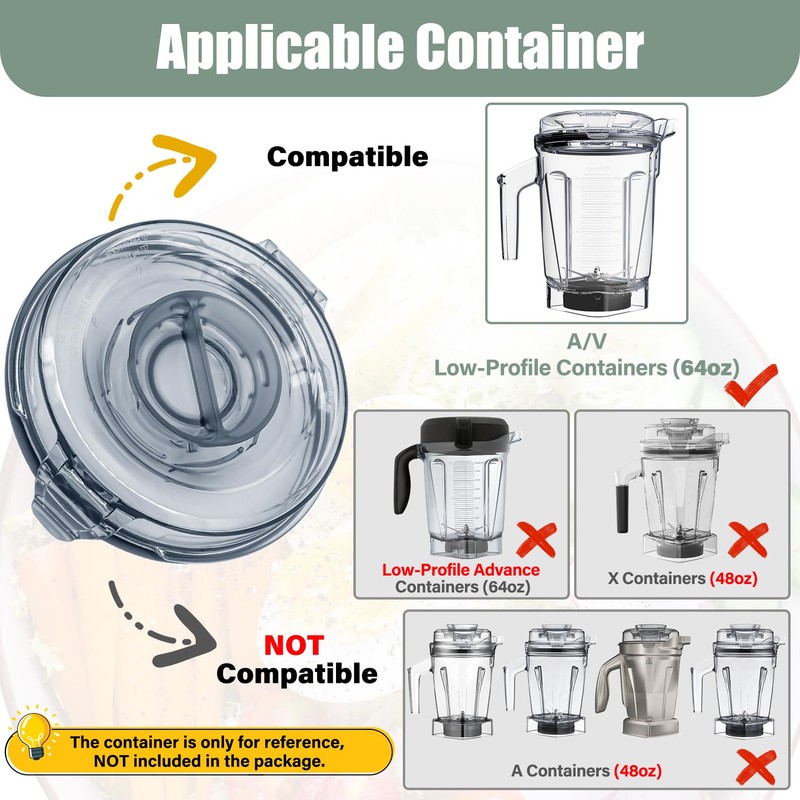 WSEYU Replacement Lid Compatible with 64 oz Low Profile Container