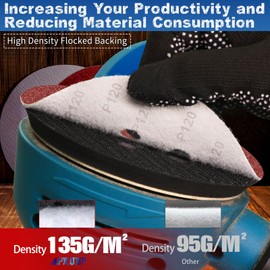 100Pcs 125mm Sanding Discs 240 Grit 8-Holes Hook and Loop Sanding Pads for Random Orbital Sander Sandpaper Sheet-ALPXUXP