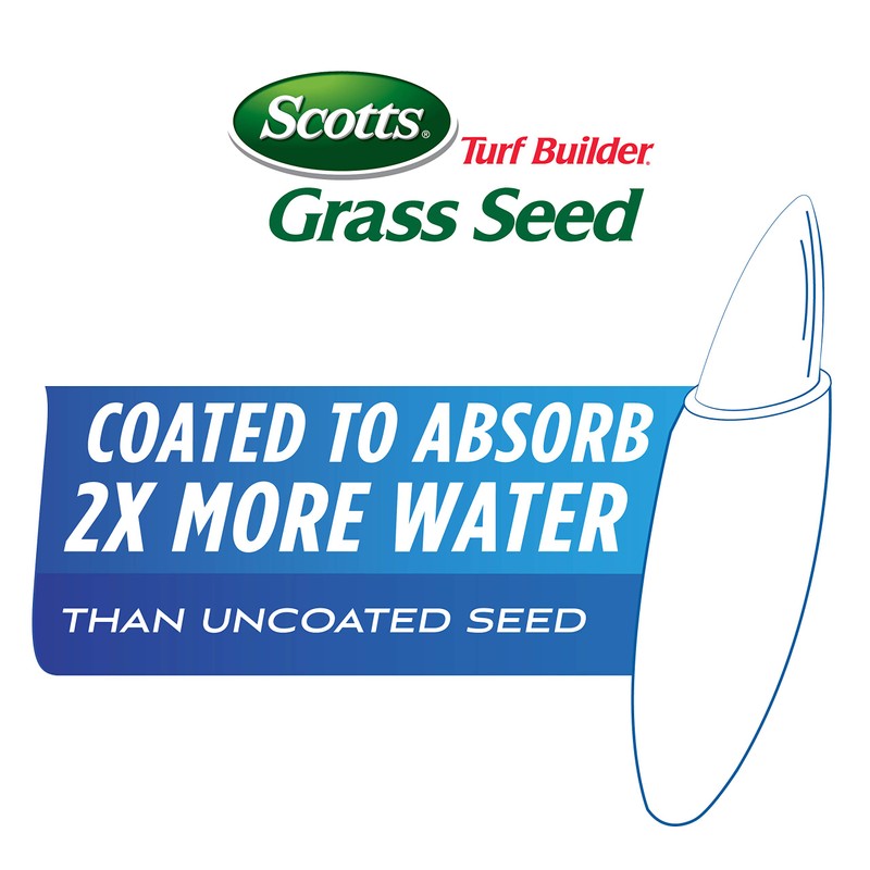 Scotts Turf Builder Grass Seed Quality All-Purpose Mix for Sunny