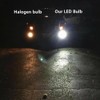 INXXDMJ Fit For Ford Edge (2007-2010) LED Fog Lights,H8/H11 LED