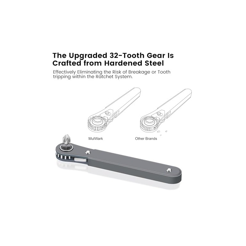 MULWARK 20pc 1/4 Ultra Low Profile Mini Ratchet Wrench Close