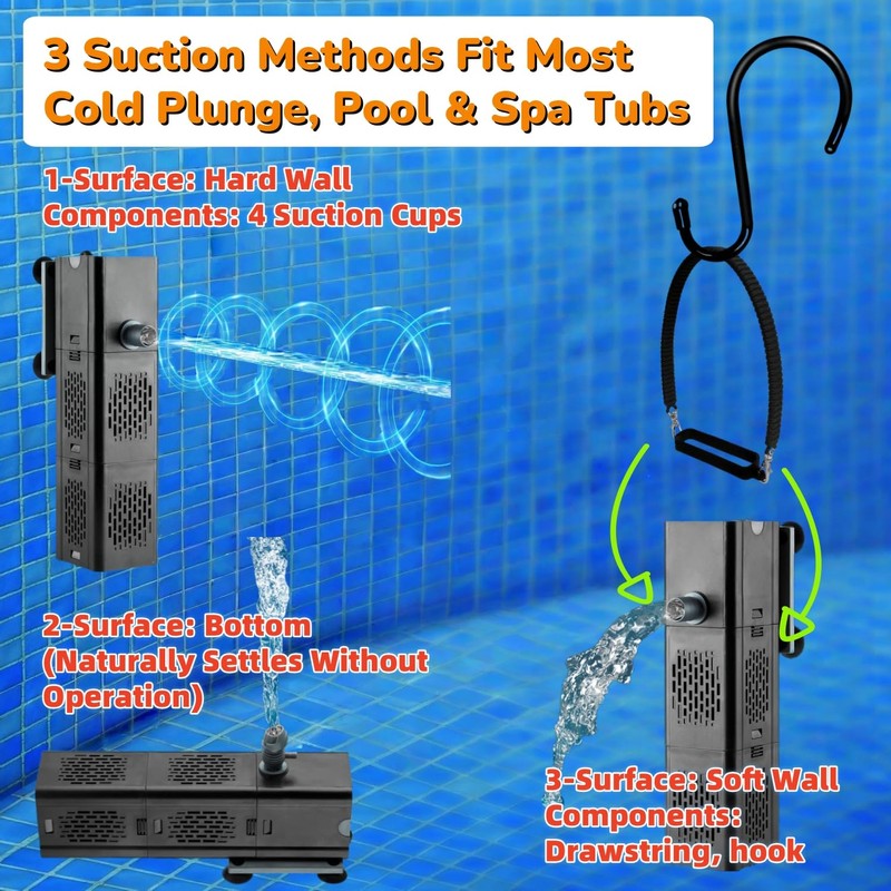Cold Plunge Filter with 2 Water Flow Outlet, 500 GPH