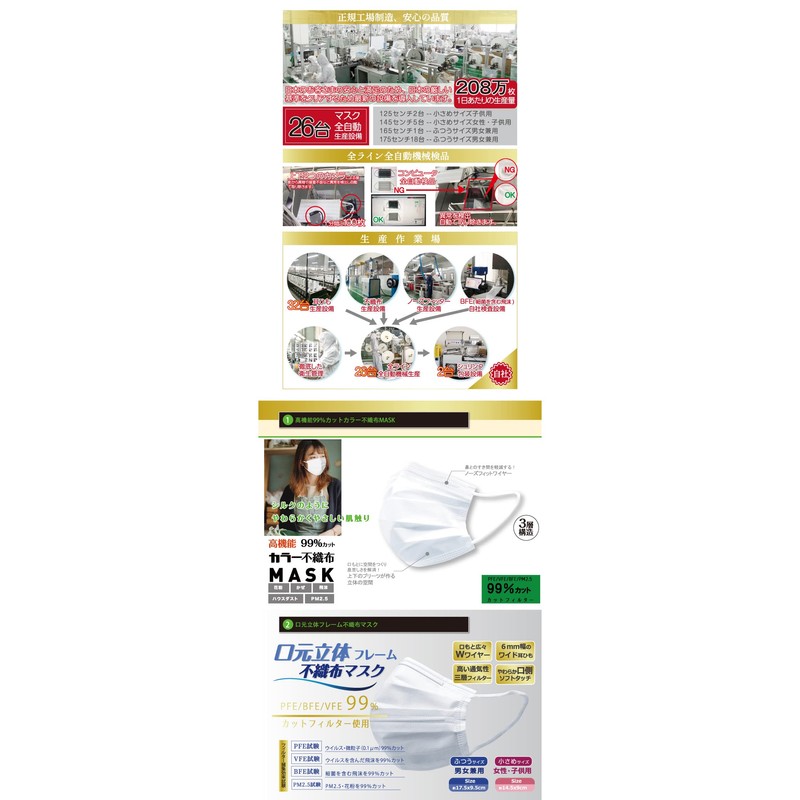 ヒロ・コーポレーション 国内検品 高機能99％カット ３層構造 50枚入 大人 普通サイズ 不織布マスク BFE VFE