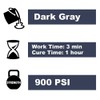 PC Products PC-Metal Epoxy Putty, 2 oz Stick, 3-Pack, Dark