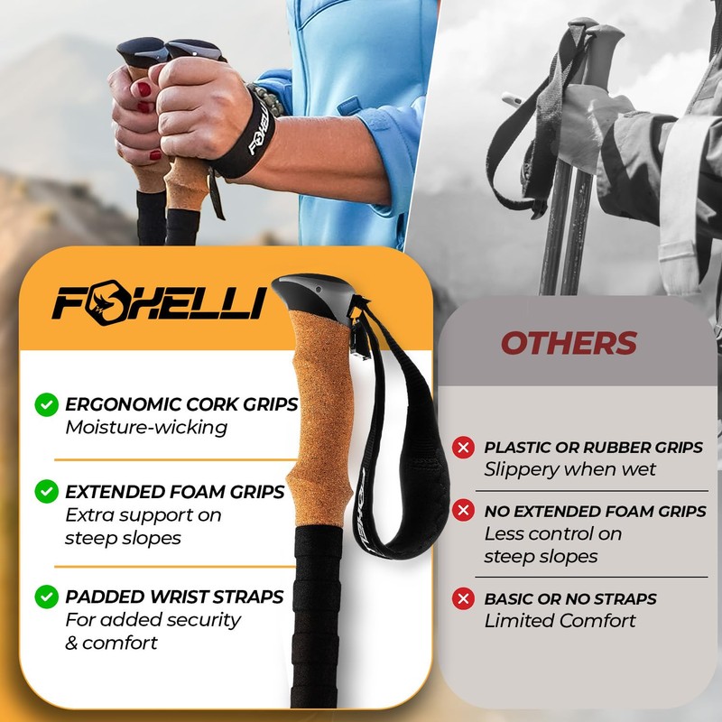 Foxelli Lightweight Trekking Poles – Compact Walking Sticks with Quick