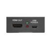 Areyourshop SDI to HDMI Converter + SDI Mini HD Video