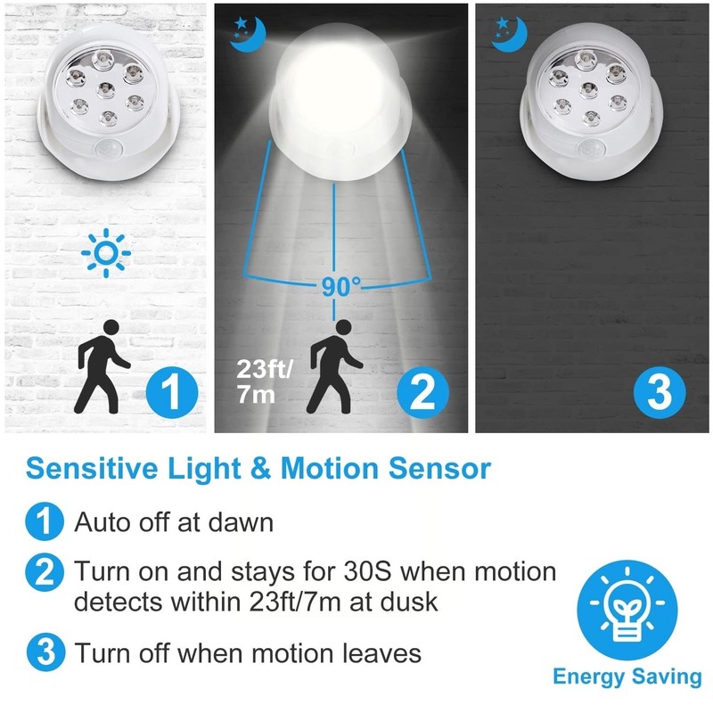 GPCT [Motion Sensor Activated Cordless [7 LED Bulbs] [360°Infrared] Auto-Sensing
