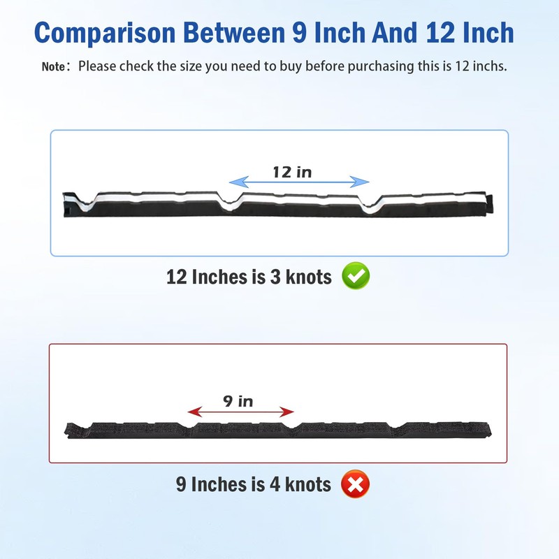 Sthovd 12 Inch Outside Classic Rib Profile Foam Closure Strips