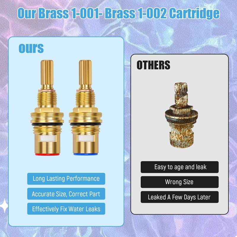 Brass 1-001 & Brass 1-002 Ceramic Valve Cartridge Set, Replacement