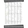 DEKAROX Rinse Chamber Seal Suitable for Miele 5254441 5254442 High-Quality