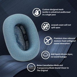 MC magic cushion airpods max Ear Cushions, Transparency Mode and Noise Cancellation Mode Sound Closer to The Original, Magnetic Installation, Support Water Washing (Blue)