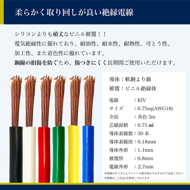 Wire Cable, 0.75 sq AWG18, Black, White, Red, Green, Yellow