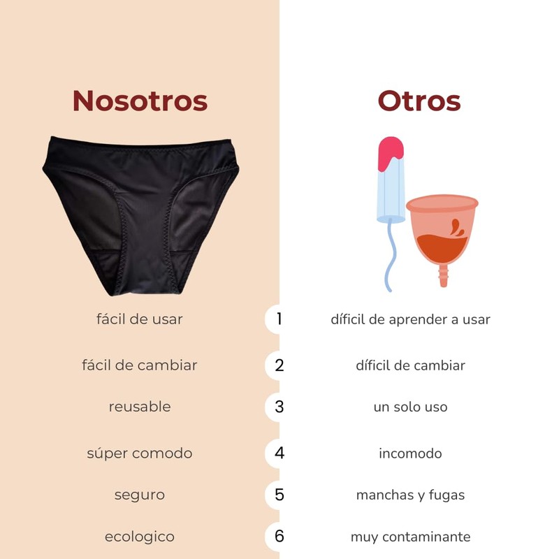 Luna Segura - Traje de Baño Absorbente para Periodo -