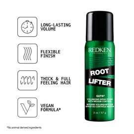 Redken Root Lifter Volumizing Spray Foam | For All Hair Types | Provides Body, Volume & Anti-Frizz Protection | Medium Control | 2 Oz