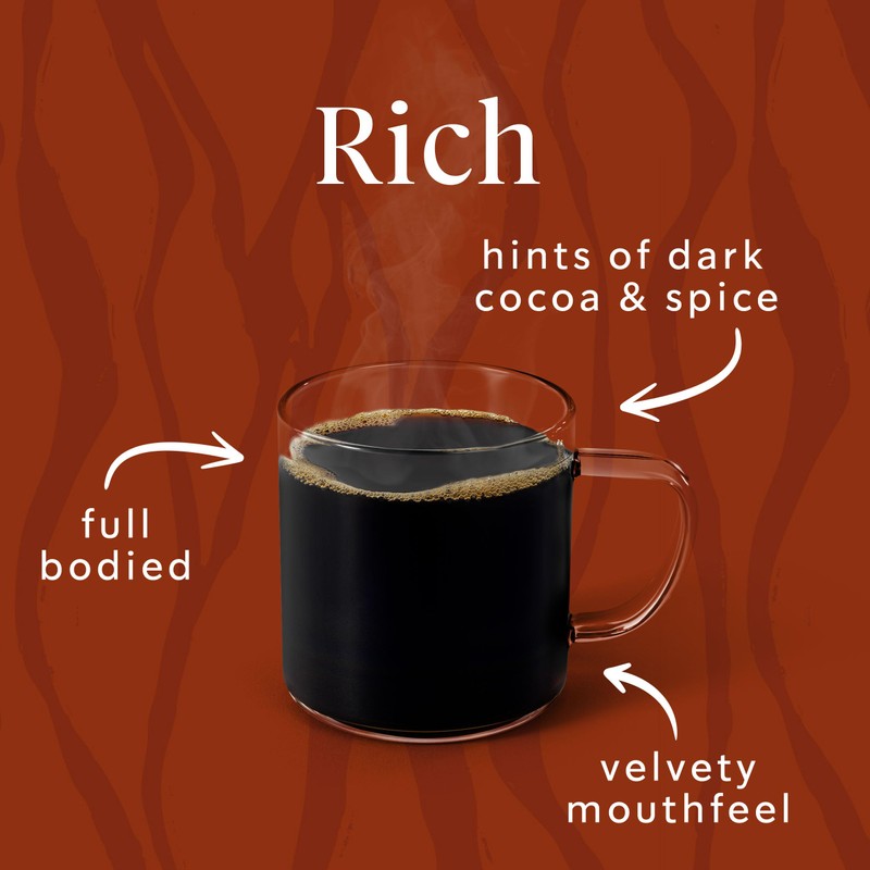 Starbucks K-Cup Coffee Pods, Dark Roast Hot or Iced Coffee,