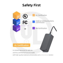 65W Type USB C AC Charger Fit for Dell Latitude 5430 7330 7430 9430 5330 5530 7530 9330 Latitude 5430 Rugged,7330 Rugged Extreme P148G P149G Laptop Power Supply Adapter Cord