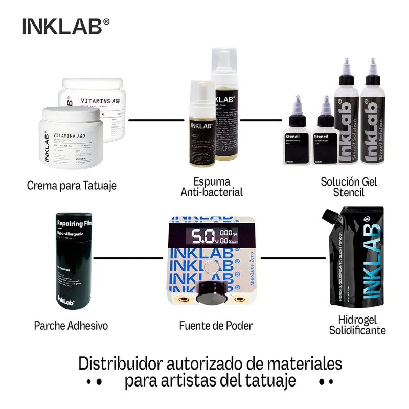 Solución en Gel Stencil Inklab Tatuaje 2oz Alta Duración