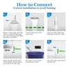 Vegebe Inline Water Filter for Ice Maker, Refrigerator, Under-Sink Reverse