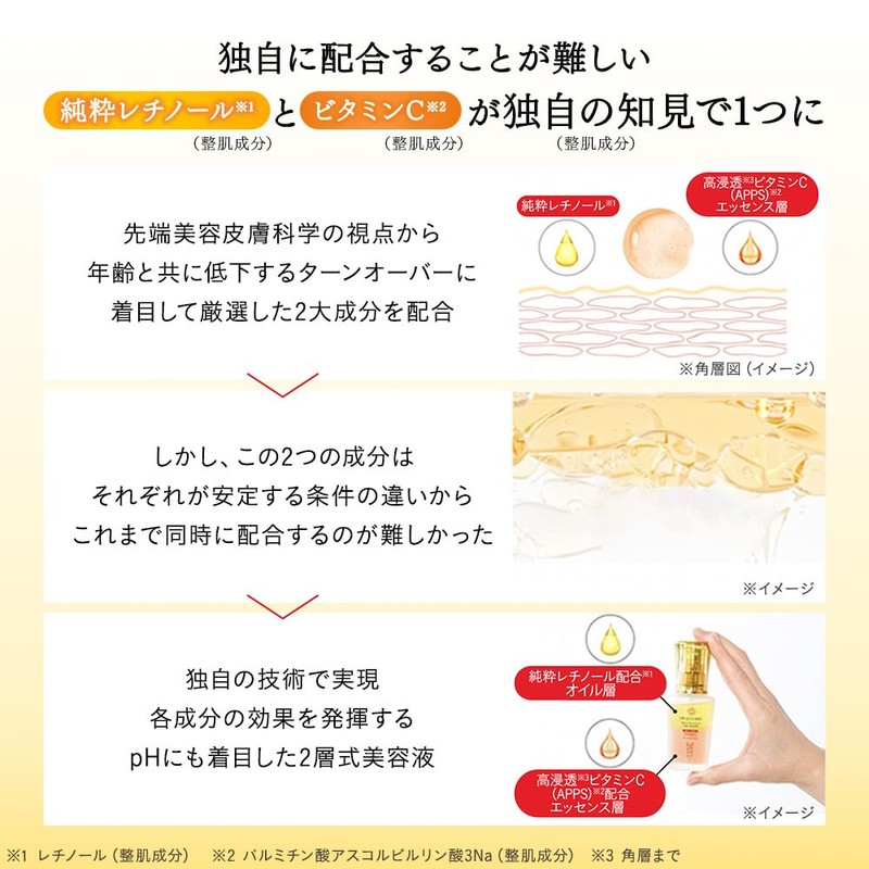 Dr. Ci:Labo (DR.CI:LABO) Enrich Medicalift Duo Serum (26 mL /