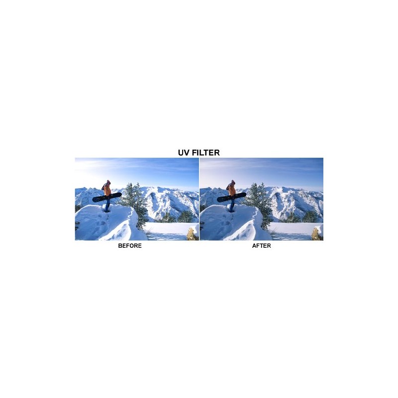 Zeikos ZE-UV55 55mm Multi-Coated UV Filter