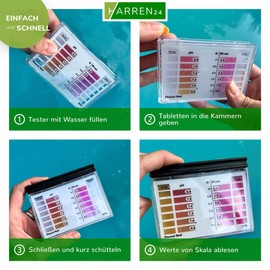 harren24 Pool Tester pH and Chlorine Including 100 Pool Test Tablets Chlorine and pH Value (50 Phenol Red Tablets + 50 DPD1 Tablets), Pool Water Tester, Pool Tester, PH Tester, Pool Accessories (100)