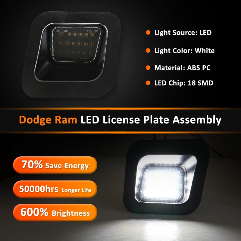 Bestview LED License Plate Light With Clip Retainer, Tag Lights