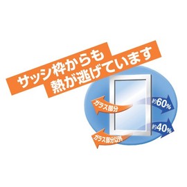 Nitoms DECO Window Sash Frame Insulating Tape