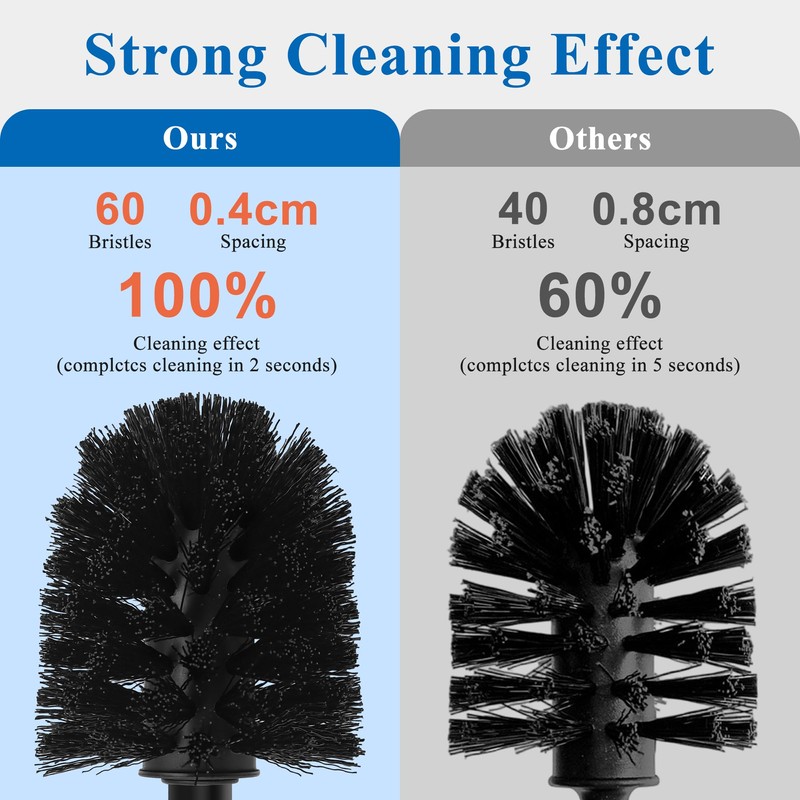 Heavy Duty Stainless Steel Toilet Brush Set with Holder(2 Brush