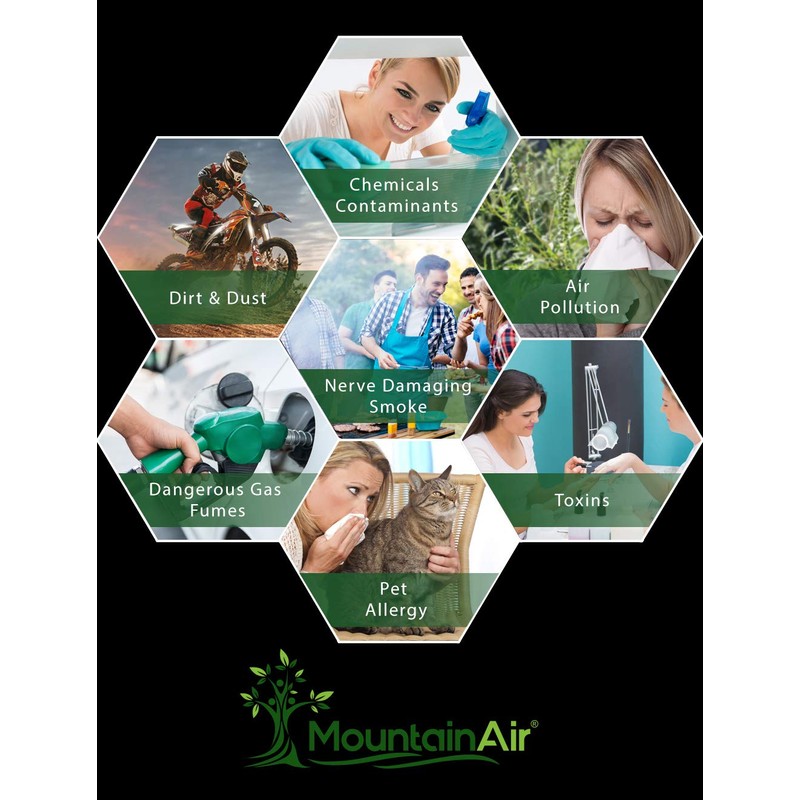 MountainAir Dust Mask-1 Face Masks With 4 Carbon Air Filter