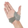 CMC Thumb Brace Breathable Compression Support Right Hand Thumb Stabilizer