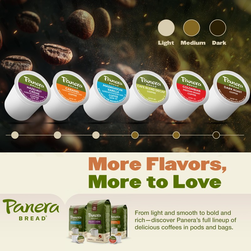 Panera Light Roast Ground Coffee, 100% Arabica, Sustainably Sourced –