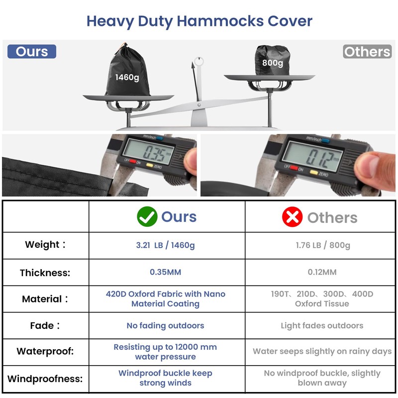 Hammock Cover,Heavy Duty 420D Covers for Outdoor Waterproof,Breathable Hammock Dust
