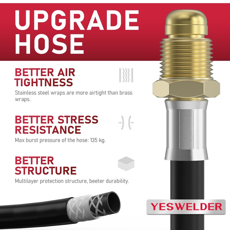 Yeswelder Argon/CO2 Mig Tig Flow Meter Gas Regulator Gauge Welding