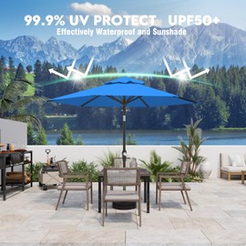 AreShark 7.5FT Patio Umbrella Table Market Umbrella w/Tilt and Crank Heavy-Duty Round Outdoor Umbrellas for Garden, Deck, Backyard, Pool and Beach, Royal Blue